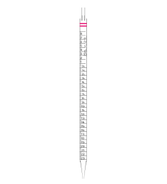 Pipettes sérologiques CytoPur 25 mL, 200 unités, emballées individuellement